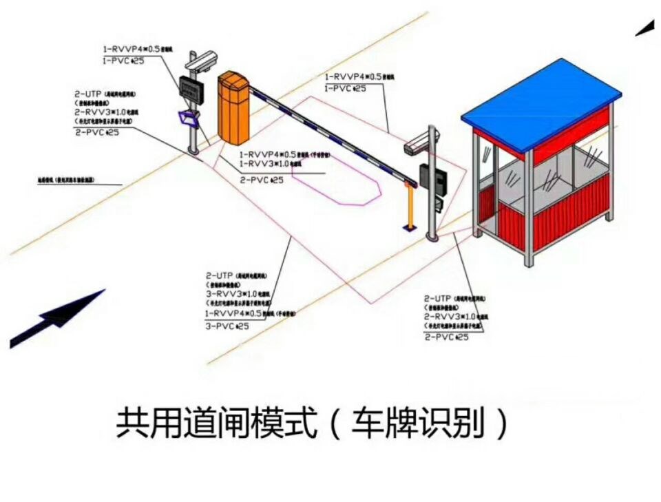 朝阳县单通道车牌识别系统施工